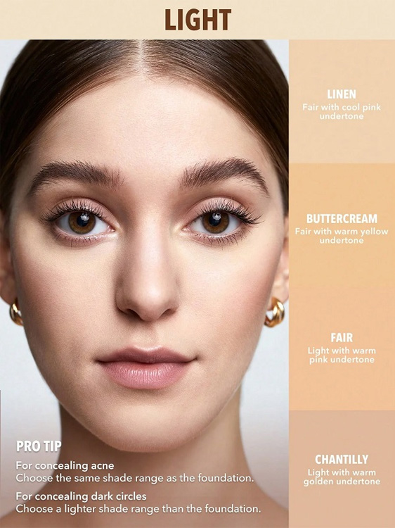 کانسیلر PERFECT SKIN HIGH COVERAGE CONCEALER شیگلم SHEGLAM‏