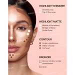 کانتور و کانسیلر قلمی 4 در 1 شیگلم Sheglam - Image 4