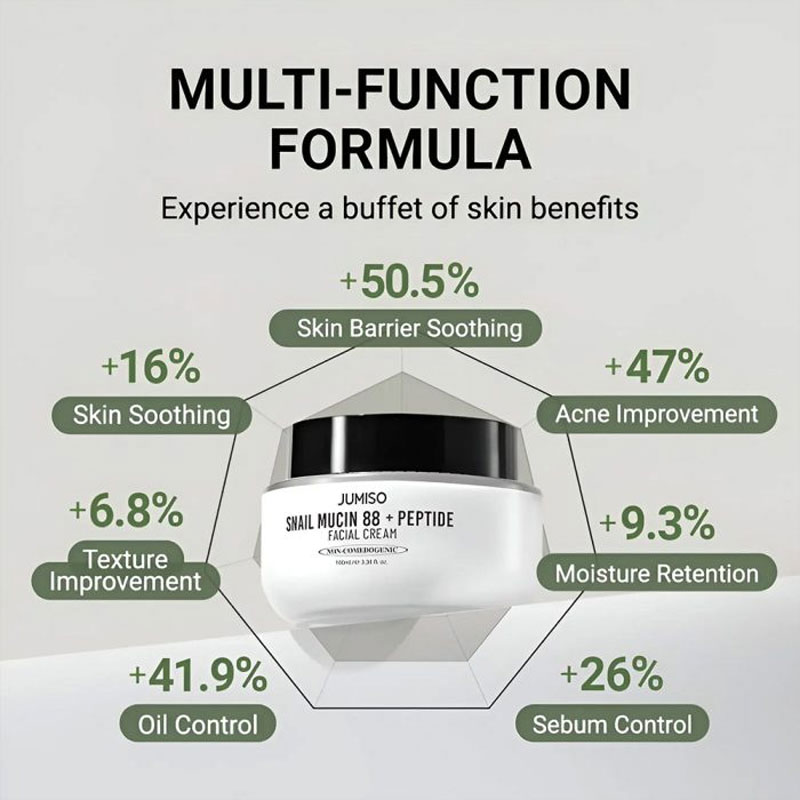 کرم آبرسان و ترمیم کننده حلزون و پپتاید جومیسو Jumiso مدل Snail Mucin 88 + Peptide حجم 100ml