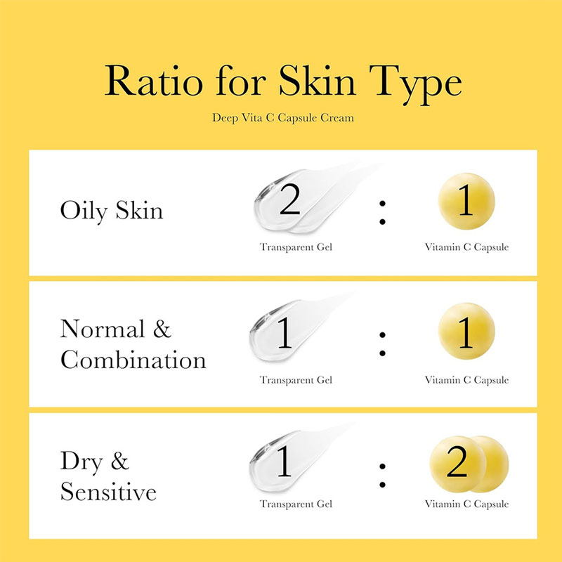 کرم ترمیم کننده ویتامین سی مدی کیوب Medicube مدل Deep Vita C Capsule Cream