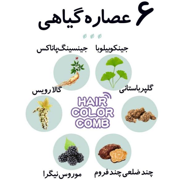 شامپو رنگ مو شانه دار دکسی Dexe حجم 200ml - Image 3