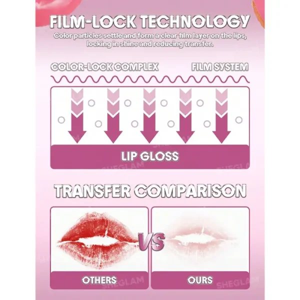 لیپ گلاس ضد آب شیگلم Sheglam مدل Glass Lock Air Gloss رنگ Strawberry Milk - Image 9