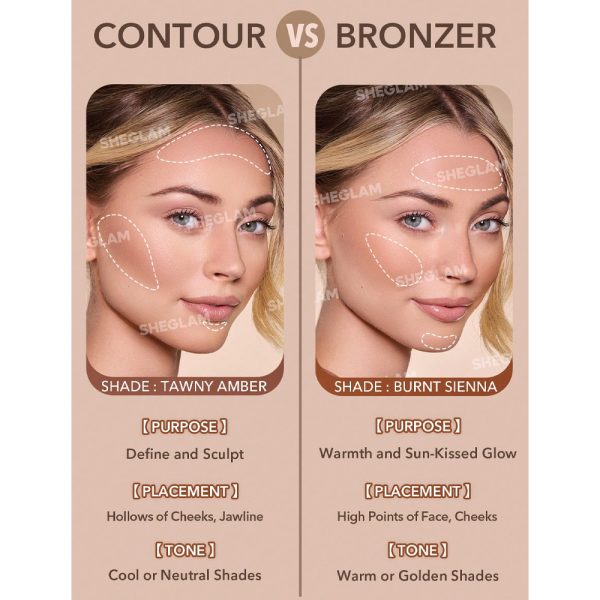 کانتور مایع شیگلم مدل Sun Sculpt - Image 2