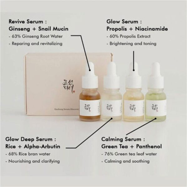 کیت سرم پوستی 4 عددی بیوتی آف جوسان Beauty Of Joseon مدل Hanbang Serum Discovery Kit - Image 3