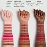 مداد خط لب شیگلم تراش دار مدل لیپ فکتس Lip facts - Image 5