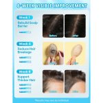 سرم خنک‌ کننده و تقویت کننده پوست سر Ice Revive Scalp Serum شیگلم Sheglam - Image 4