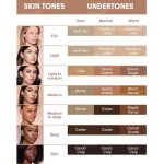 کانتور دو طرفه شیگلم Sheglam مدل Liquid Contour Duo - Image 9