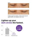 کرم دور چشم 3 کاره رتینول سام بای می Some By Mi مدل Retinol Intense Advanced Triple Action Eye Cream حجم 30ml