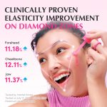 سرم پپتاید بوستینگ و +NAD اکوال بری ضد چروک و جوانساز پوست EQQUALBERRY NAD+ Peptide Boosting Smoothie Serum - Image 3