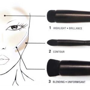 ست براش حرفه ای کانتور نیکس NYX مدل Ready Set Contour Brush Set