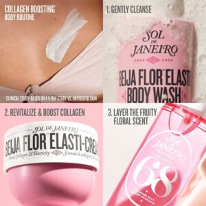 پک گیفت بهداشتی سول د ژانیرو Sol de Janeiro Jet Set مدل Beija Flor (اورجینال)