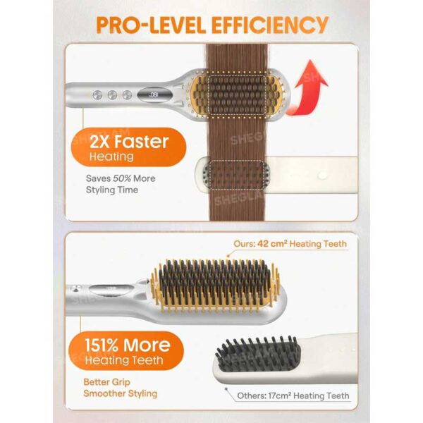 برس صاف‌ کننده مو شیگلم Sheglam مدل Sleek Chic Triple Grip | UK Plug