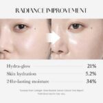 بوستر سرم درخشان کننده کلاژن مدی کیوب Medicube مدل Collagen Glow Booster Milk Serum حجم 15ml