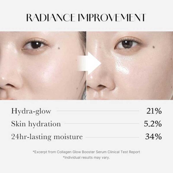 بوستر سرم درخشان کننده کلاژن مدی کیوب Medicube مدل Collagen Glow Booster Milk Serum حجم 15ml