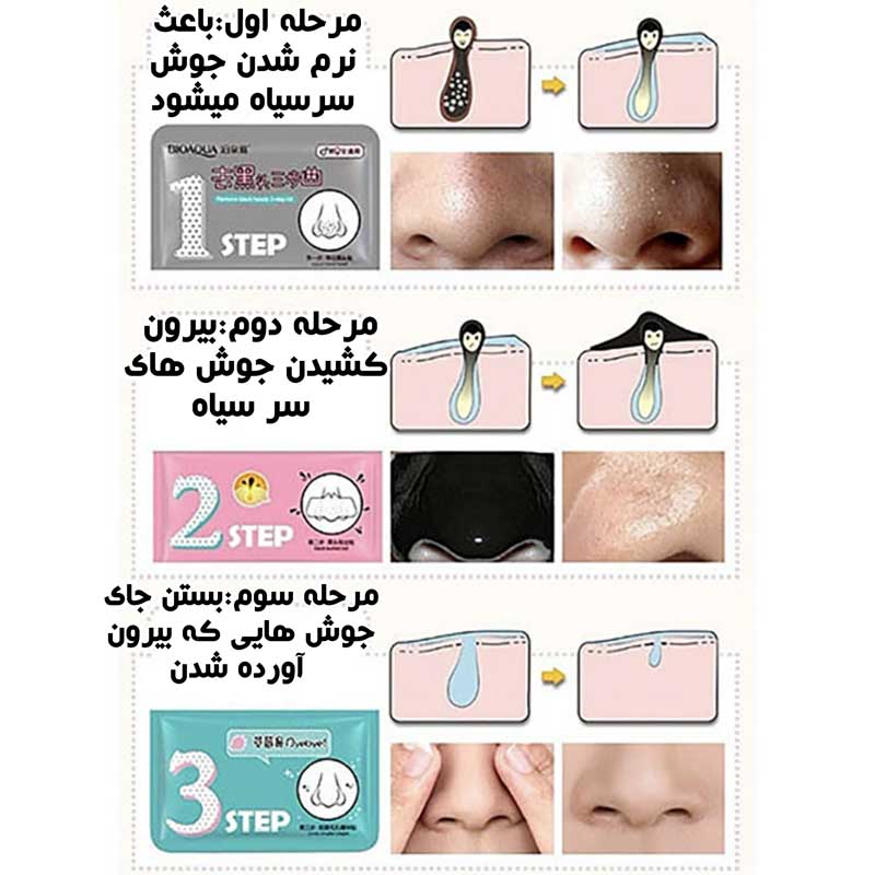 پک 3 عددی چسب پاکسازی بینی سه مرحله ای بیوآکوا Bioaqua مدل Blacked Removal
