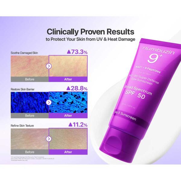 اسنس ضد آفتاب ضد چروک و جوانساز پوست نامبوزین Numbuzin مدل NAD Peptides Dewy Sun Essence حجم 10ml