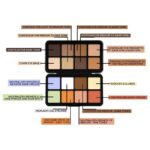 پالت کانتور و کانسیلر فیوچر میکاپ Future makeup مدل Camouflage HD