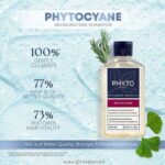 شامپو ضد ریزش مو فیتو Phyto مدل Phytocyane حجم 250ml