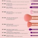 پک براش آرایشی 9 عددی ریل تکنیک Real Technique مدل Insta Artist Brush Set