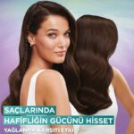 سرم کنترل چربی و لایه بردار پوست سر لورآل Loreal مدل Hydra Peeling Salisilik Acid Scalp حجم 102ml