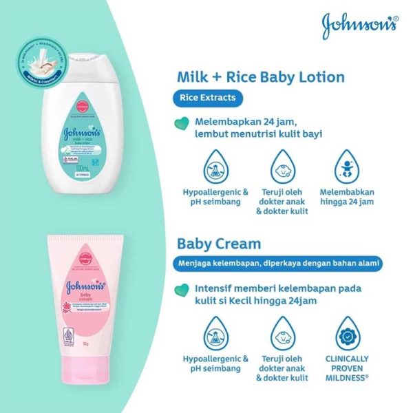 پک 7 عددی بهداشتی نوزاد جانسون Johnsons مدل Baby Gift Box