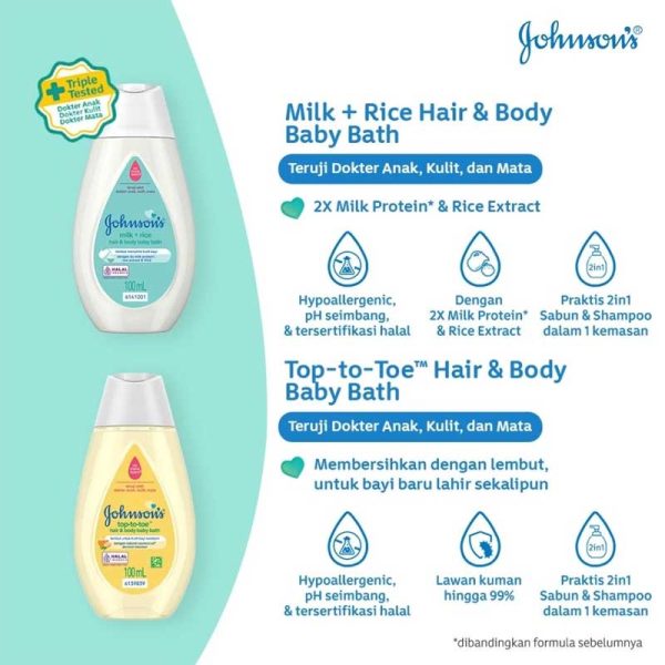 پک 7 عددی بهداشتی نوزاد جانسون Johnsons مدل Baby Gift Box